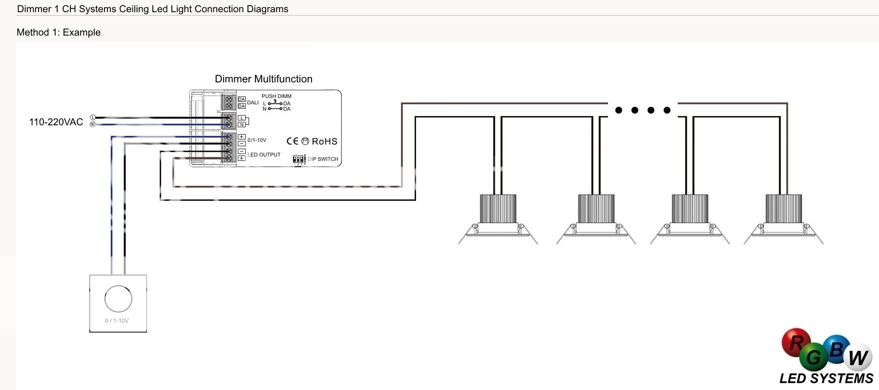 Centraline LED - Regolazione luminosità 0-10V e 1-10V
